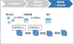 为什么要建立数字钱包？